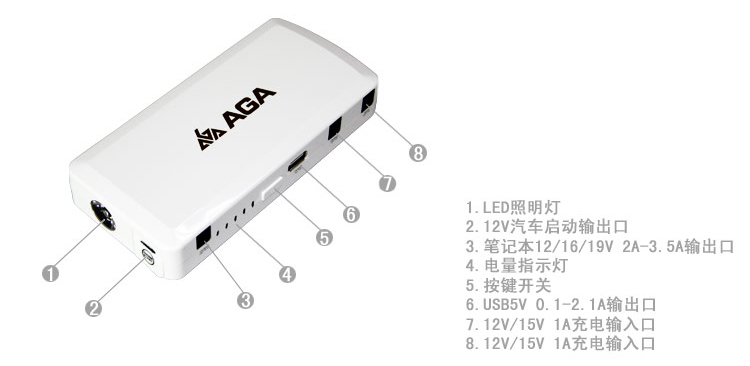 汽车应急启动电源接口说明