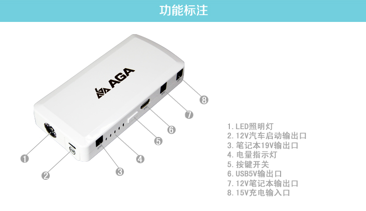 汽车应急启动电源