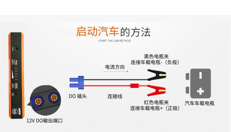 昂佳A19汽车应急启动电源