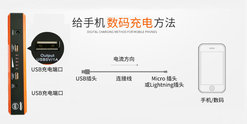 昂佳A19汽车应急启动电源