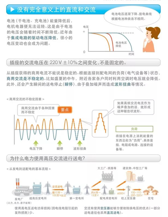 没有完全意义上的直流和交流