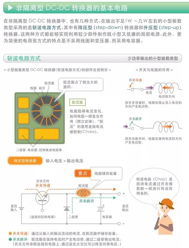 非隔离型DC-DC转换器的基本电路