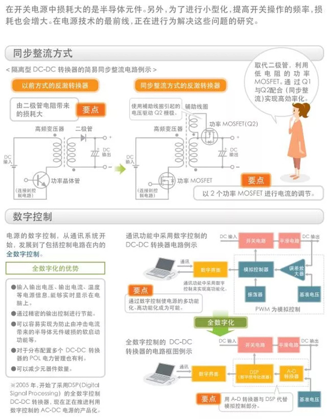 为了进一步提高效率的技术