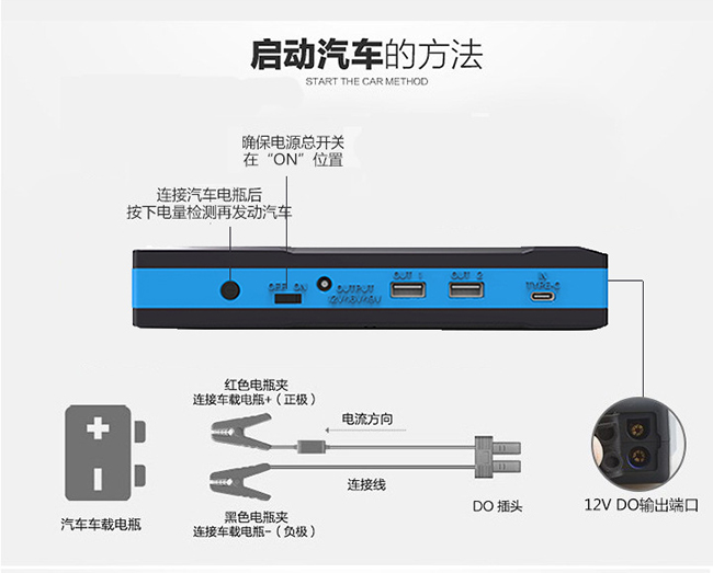 A26汽车应急电源启动汽车方法