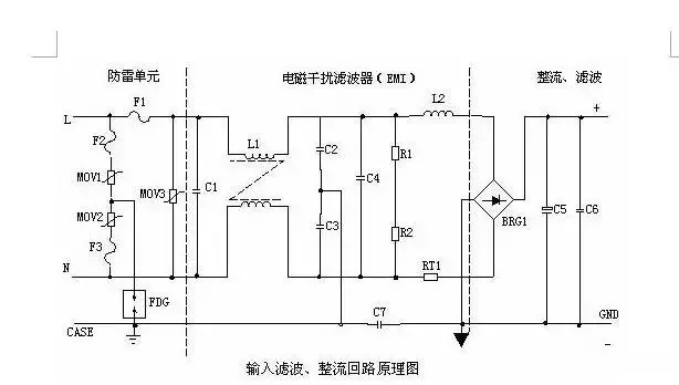 输入整流滤波电路原理